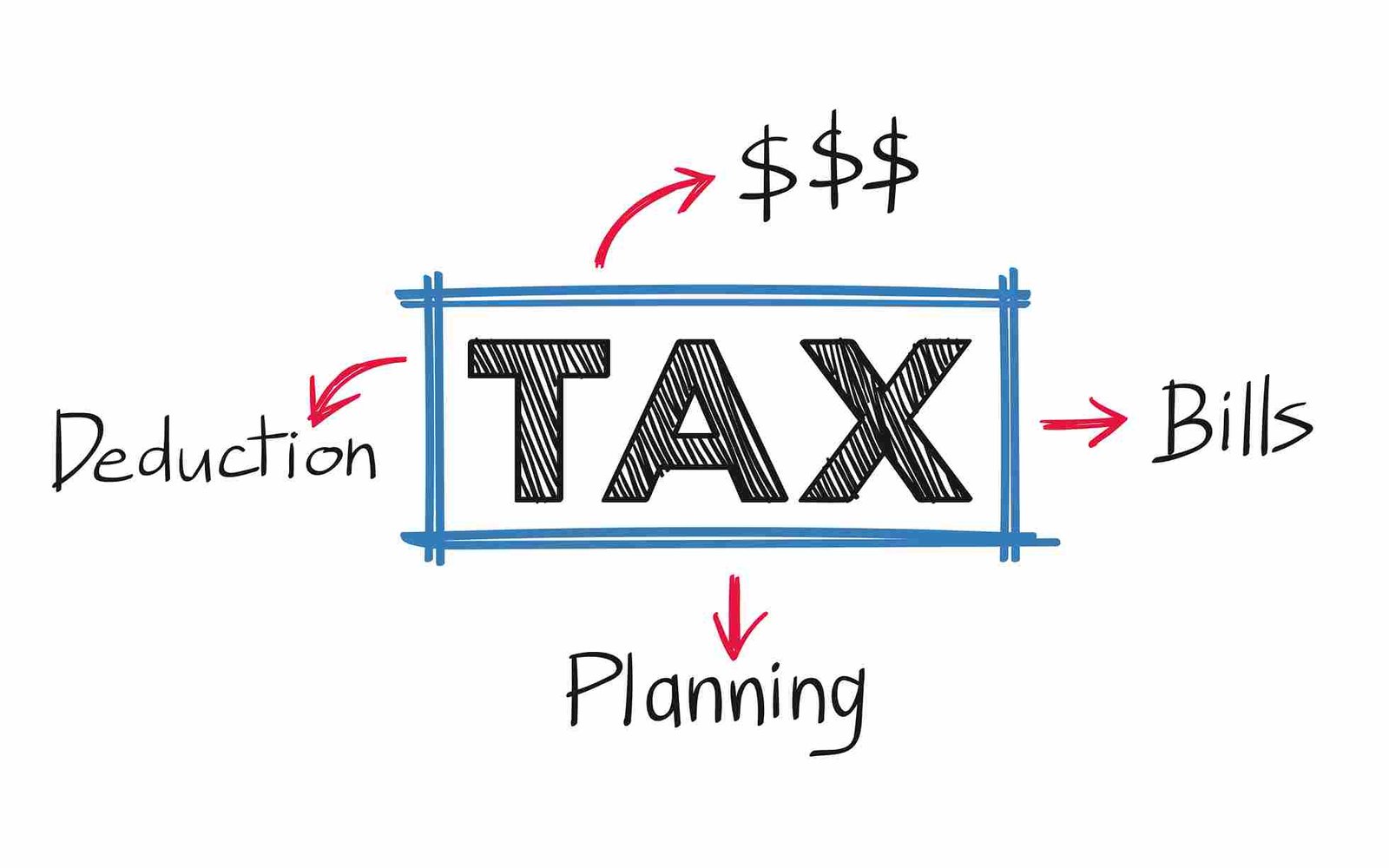 tax-consultant-near-me 