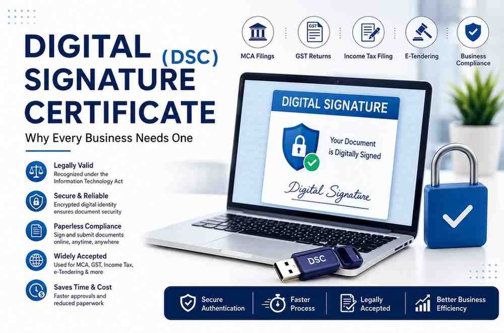Digital Signature Certificate (DSC): Why Every Business Needs One (2026)