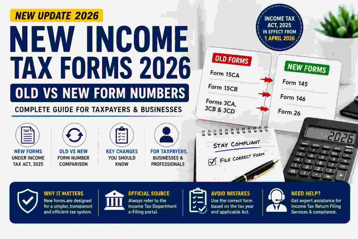 New Income Tax Forms 2026: Old vs New Form Numbers Explained