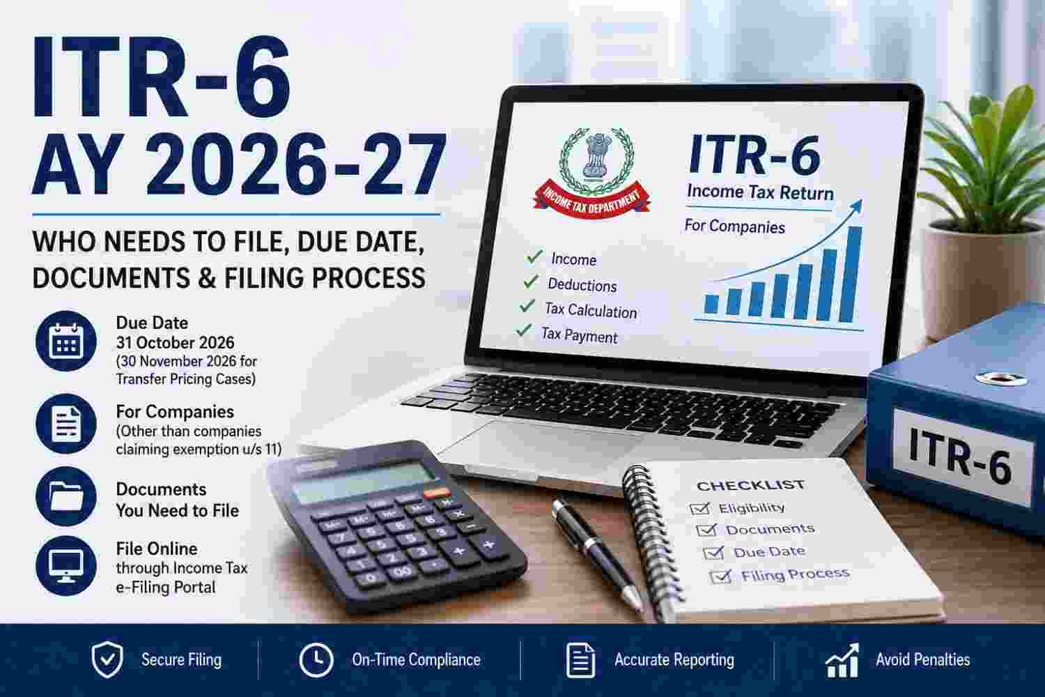 ITR-6 AY 2026-27: Who Needs to File, Due Date, Documents & Filing Process